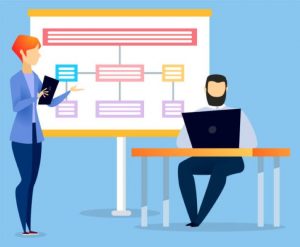 plan de formation
